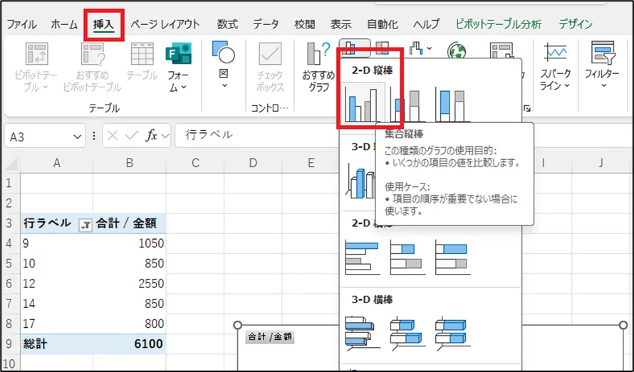 ピボットテーブルからグラフを作成する手順。「挿入」タブから「縦棒グラフ」を選択している画面