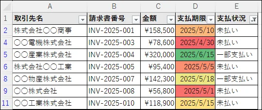 「未払い」と「一部支払い」のみ表示