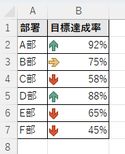 アイコンセットの例