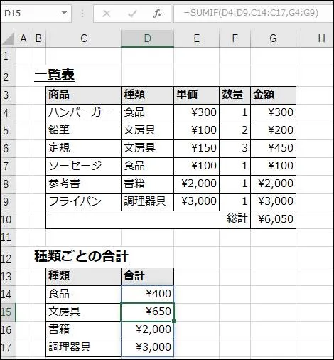 スピル機能によりSUMIF関数の計算結果が自動的に複数セルに表示されたExcelの表