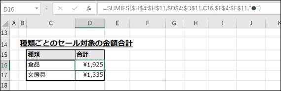Excelシートの「種類ごとのセール対象の金額合計」結果表。SUMIFS関数が入力されたD16セルには「=SUMIFS($H$4:$H$11,$D$4:$D$11,C16,$F$4:$F$11,"●")」と表示され、種類「食品」と「文房具」の合計金額が計算されている。