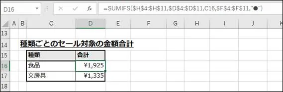 Excelシートの「種類ごとのセール対象の金額合計」結果表。SUMIFS関数が入力されたD16セルには「=SUMIFS($H$4:$H$11,$D$4:$D$11,C16,$F$4:$F$11,"●")」と表示され、種類「食品」と「文房具」の合計金額が計算されている。