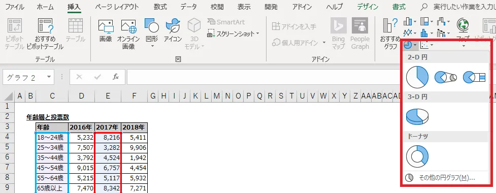 グラフの種類を選択して追加