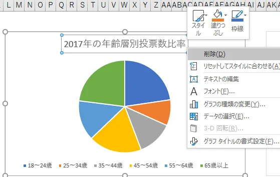 グラフタイトルのカスタマイズ