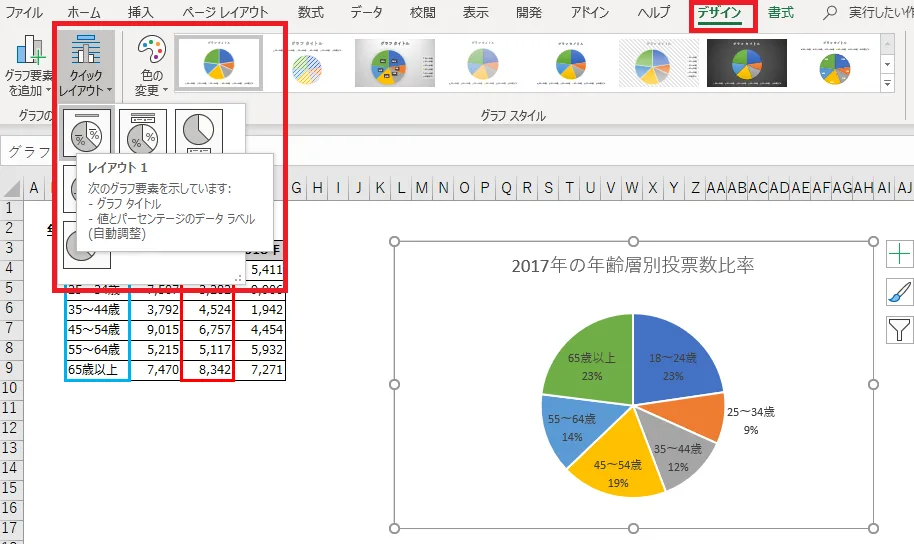 クイックレイアウト選択