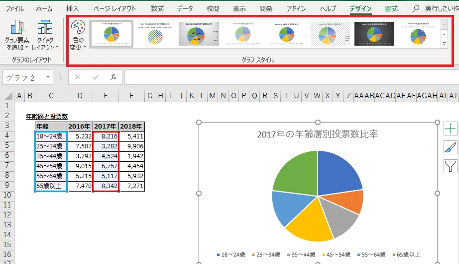 グラフスタイルの設定