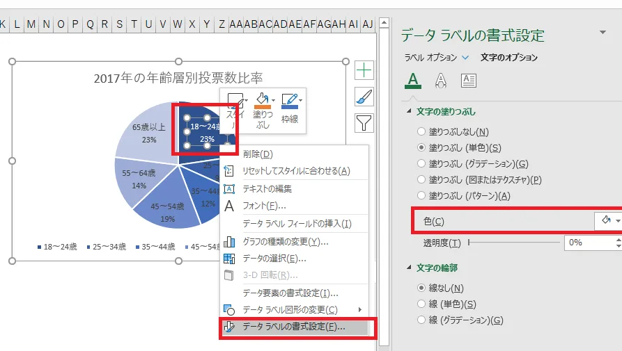 データラベルの文字色変更