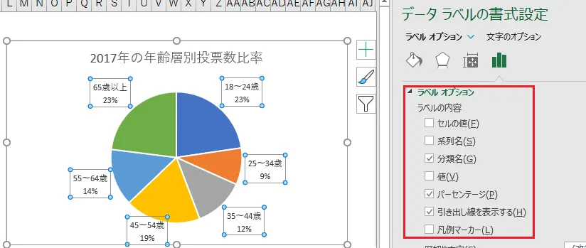 データラベルの表示項目