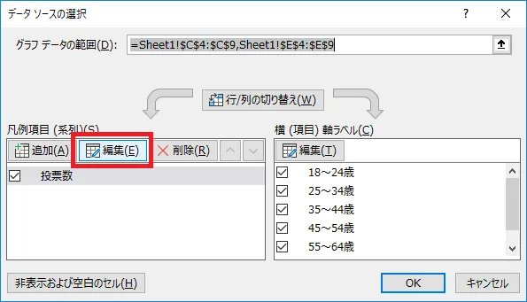 データの選択から編集をクリック