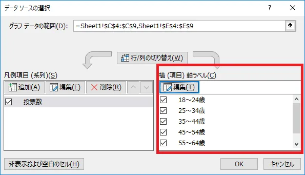 横（項目）軸ラベル設定