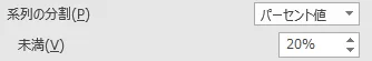 系列の分割：パーセント値