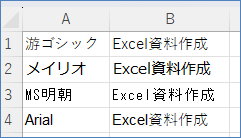 游ゴシック、メイリオ、MS明朝、Arialの各フォントで表示された「Excel資料作成」という文字の比較画像。フォントによって文字の見た目の印象が異なることを示しています。