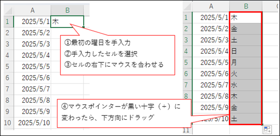 フィルハンドルをドラッグする操作と結果が分かる2枚のスクリーンショット