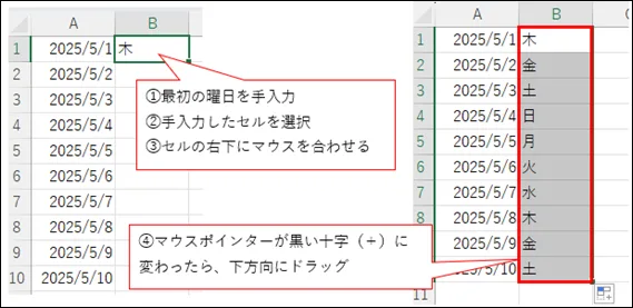 フィルハンドルをドラッグする操作と結果が分かる2枚のスクリーンショット