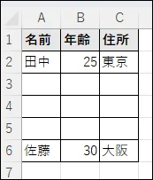 3行挿入した結果
