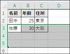 行削除の結果：指定した行が消去された表