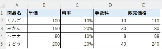 3行目が再表示されて通常の表示に戻ったスクリーンショット