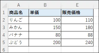 CD列が非表示になってB列とE列の間に二重線が表示されているスクリーンショット