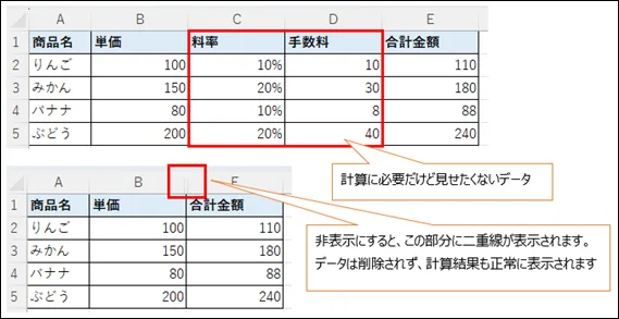 Excel画面で行と列の非表示機能を説明する概念図