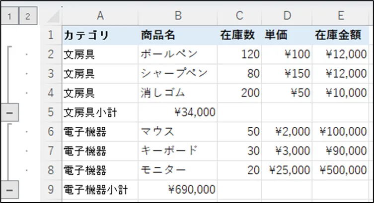 在庫管理表での折りたたみ機能活用例