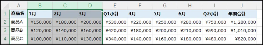 Excel折りたたみ機能で範囲選択している画面