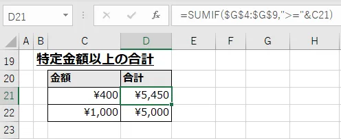 SUMIF関数で特定の金額以上の合計を計算したExcelの例。数式バーに比較演算子とセル参照を組み合わせた条件が示されている