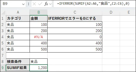 エラーを0にして集計する例。中間セルあり