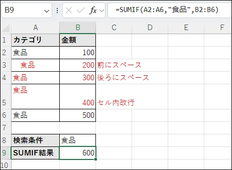 範囲にスペースや改行文字が混入し検索条件に一致しなくなる例