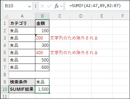 Excelで数値が文字列として認識され、SUMIF関数の計算に影響を与えている状態