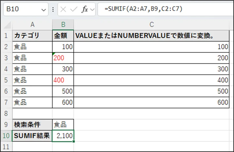 Excelで数値が文字列として認識され、SUMIF関数の計算に影響を与えている状態に対して、VALUE関数やNUMBERVALUE関数を使って数値に変換してから計算する例。中間セルあり