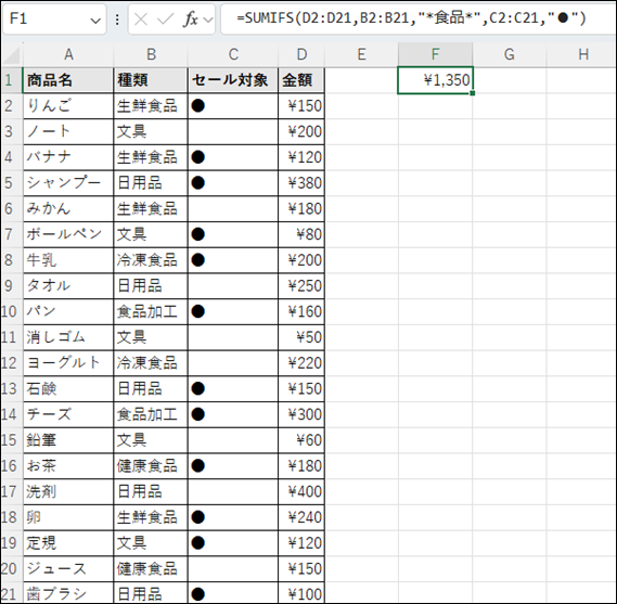 ExcelシートでSUMIFS関数を使ってデータ集計を行っている例。F1セルに「=SUMIFS(D2:D21,B2:B21,"*食品*",C2:C21,"●")」と入力され、金額が「1,350」と表示されている。ワイルドカードを使用した条件指定の具体例。