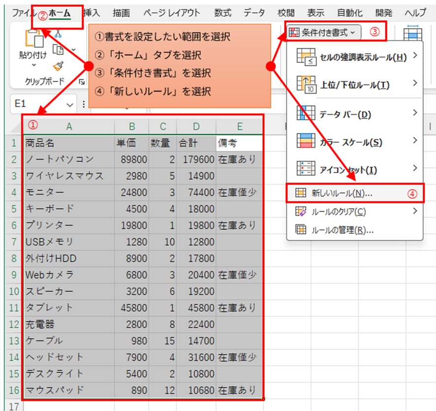 Excelの「条件付き書式」の設定画面のスクリーンショット 。商品リストの表の範囲が選択されており、リボンメニューから「条件付き書式」→「新しいルール」を選択する手順が赤色の矢印と文字で示されている 。