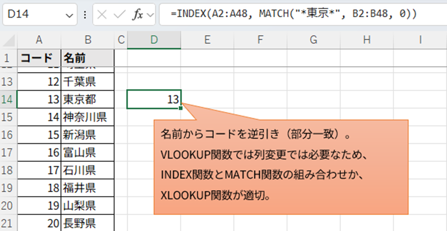 INDEX関数とMATCH関数を使い、名前（B列）からコード（A列）を部分一致（"*東京*")で逆引き検索している数式のExcel画面キャプチャ