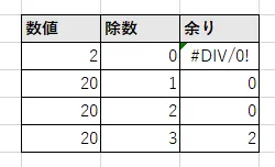MOD関数の引数と結果