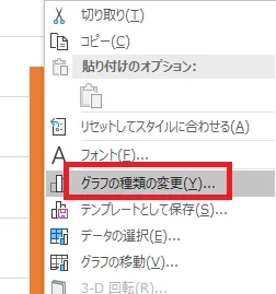 「グラフの種類の変更」を選択