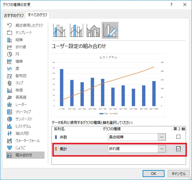 類型を「折れ線」の第2軸に変更