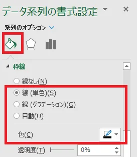 棒グラフに黒の枠線を設定