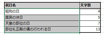 祝日名の一覧