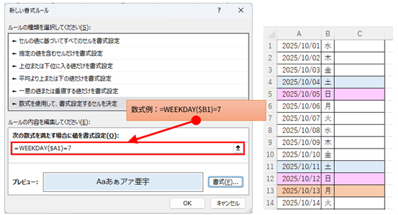 土曜日判定のための条件付き書式ルール編集画面。数式欄に「=WEEKDAY($A1)=7」が入力され、土曜日用の水色の書式プレビューが表示されている。