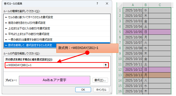 日曜日判定のための条件付き書式ルール編集画面。数式欄に「=WEEKDAY($B1)=1」が入力され、日曜日用のピンク色の書式プレビューが表示されている。