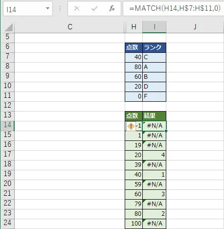 照合の種類:0(完全一致)の実施例
