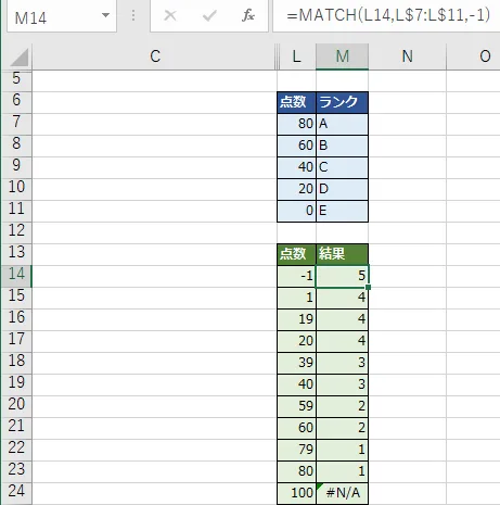 照合の種類:-1(検索値以上で最小)の実施例