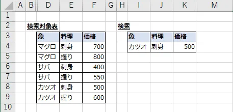 検索キーを非表示にした状態のキャプチャ