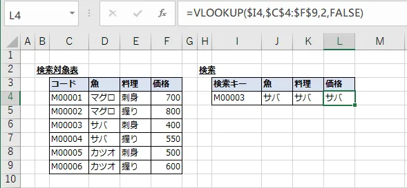 Excel VLOOKUP関数で複数列にコピーした際に、列番号が固定されて誤った検索結果(サバ)が返される状態。