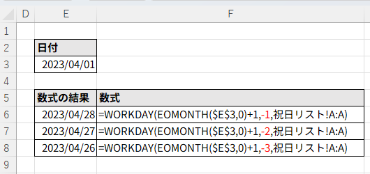 月末N営業日前の算出例を示すExcelの表 。基準日「2023/04/01」を基に、月末1営業日前（最終営業日）、2営業日前、3営業日前を求める数式とそれぞれの計算結果（2023/04/28、2023/04/27、2023/04/26）が表示されている 。