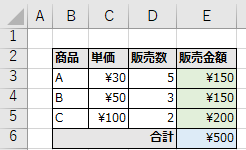 表計算ソフトの表示例（Excel）
