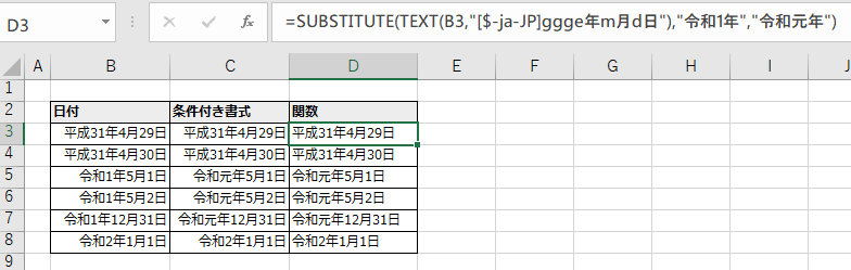 SUBSITITUTE関数とTEXT関数による設定