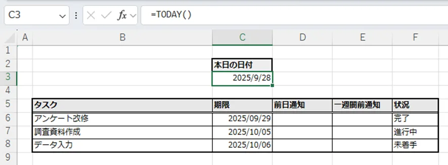 Excel画面のスクリーンショット。C3セルに「=TODAY()」という数式が入力され、当日の日付「2025/9/28」が表示されている。タスク管理表のヘッダー（タスク、期限、前日通知、一週間前通知、状況）が見える。

