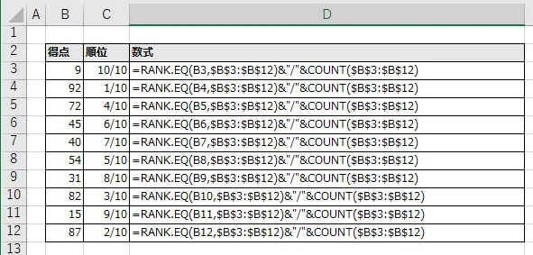 分数(N/M) 形式の表示例
