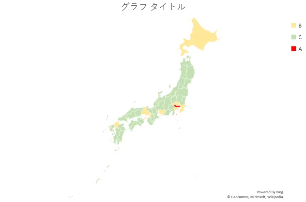 質的データのグラフ